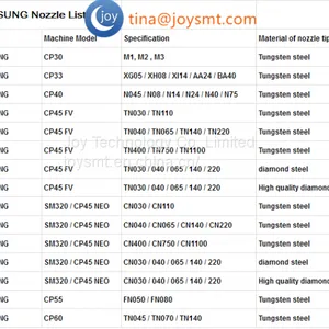 Samsung SM411 CN750 Nozzle J9055142B thumbnail-2