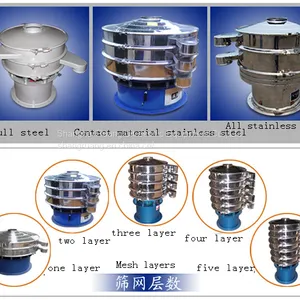 Vibrating Screen Sorter Machine Used to Cleaning Grain/sorter the Seed Shanghai thumbnail-1
