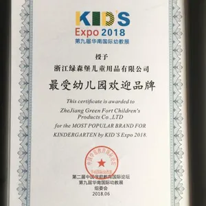 Zhejiang Lusenbao Children's Products Co., Ltd. company overview - view 4 thumbnail