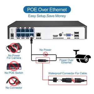 CCTV 4chs 2.0MP Home Security Camera Alarm Poe NVR Systems Kits thumbnail-4
