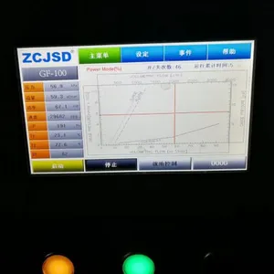 High Speed Turbo Blower ZCJSD 75kw for Waste Water Treatment thumbnail-1