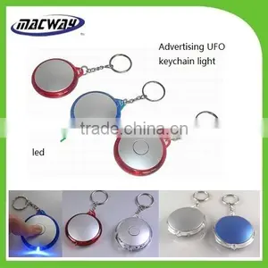 Promotional Gift Mini Bright Keychain Flashlight Flat Led Flashlight thumbnail-1