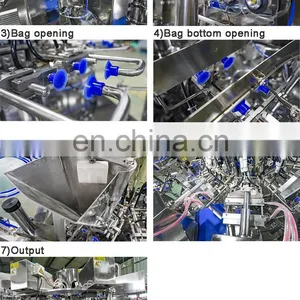 Automatic Premade Ziplock Doypack Pouch Gusset Bag Packaging Machine thumbnail-4
