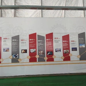 GOLDRAGON Manufacturing Industry Co., Ltd company overview - view 3 thumbnail