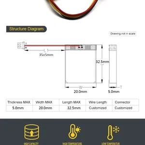 UL CB KC BIS Certificated Custom 3.7v 150 180 200 250 300 350 400 450 500mAh Lithium Polymer Battery thumbnail-5