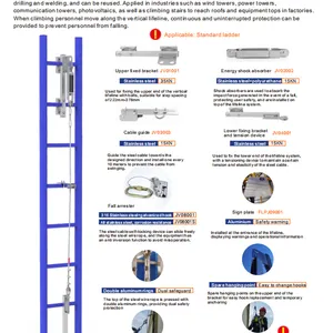 Fall Protection Anchoring System Complying With EN353-1 Standard for Tower and Pole thumbnail-4