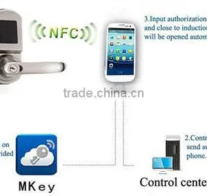 Free Software Digital Electronic Bluetooth Lock APP Nfc Android Smart Lock Quality Choice thumbnail-4