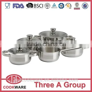 8pc Surgical Cookware Sets thumbnail-2