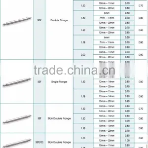 Tip Diameter 0.8mm Watch Spring Bars Use for Watch Strap and Watch Band Replace thumbnail-6