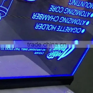 Edgelight Led Lightbox Display Double Sides Visible Board, Hanging Frame for Sign Advertising Lightbox thumbnail-1