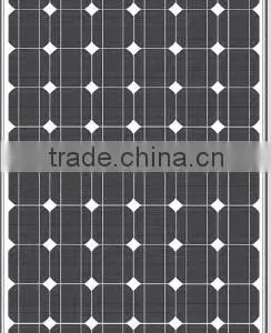 Solar Panel Price thumbnail-1