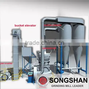Songshan Kaolin Grinding Mill Price thumbnail-4