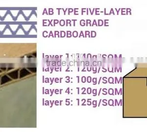 PACKING DETAILS RIVETS thumbnail-4
