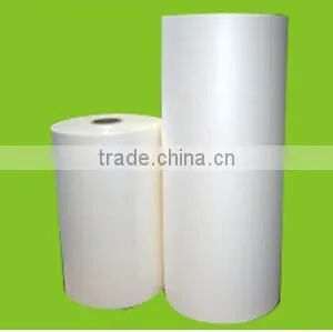 Transparent Bopp Soft Touch Film Manufacture in China thumbnail-3