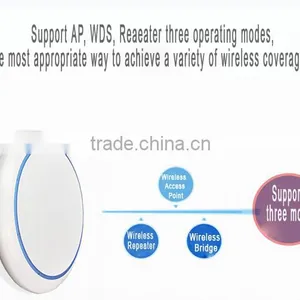 Smart Remote Control Router,2.4g 300 Mbps Home Router thumbnail-5