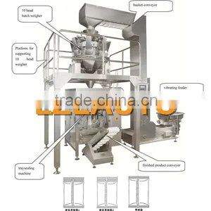 Full Automatic Big Bag Weighting Vacuum Packing Machine thumbnail-1