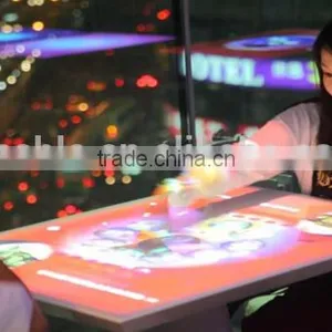 32 Inch Usb Touch Foil Film for Glass thumbnail-4