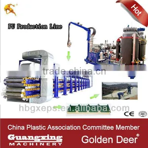 Russian Special Continuous PU Polyurethane Sandwich Panel Machinery thumbnail-1
