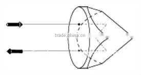 20mm Diameter,15.6mm Height,BK7 Material Corner Cube Prism thumbnail-1