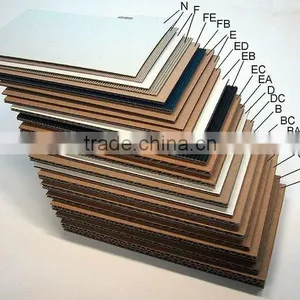 Corrugated Paper Manufacturers thumbnail-1