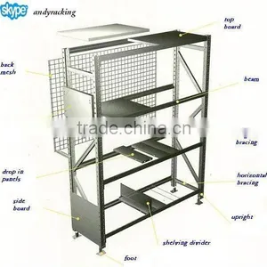 China Rack Medium Duty Rack thumbnail-1