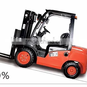 2.5 Ton Hydraulic Diesel Forklift Truck With Japanese Isuzu Engine thumbnail-5