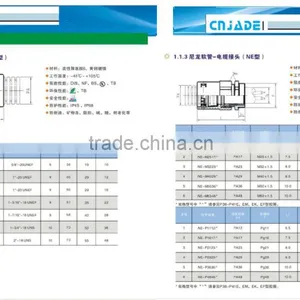 Pipe Fittings 29-32 thumbnail-5