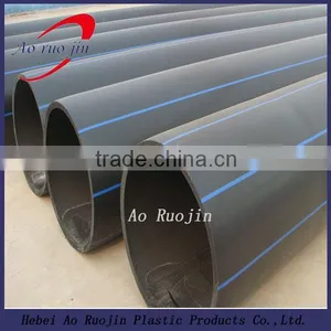 Anticorrosion of PE Water Supply Pipe thumbnail-1