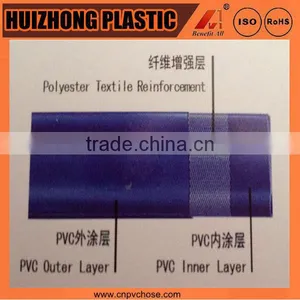 WEIFANG PVC HOSE/ PVC LAY FLAT HOSE thumbnail-3