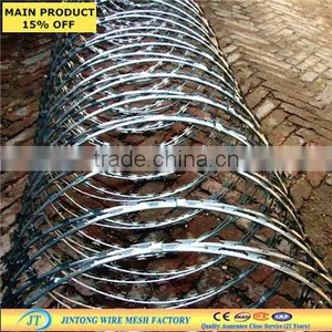 CBT60 Blade Best Price Galvanized Flat Razor Wire thumbnail-1