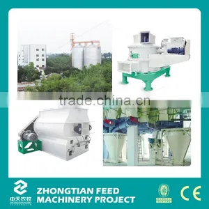 ZTMT Full Automatic Pet Food Production Line thumbnail-3