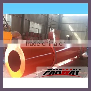 Super Quality Small Sawdust Dryer/drying Machine for Sawdust thumbnail-3