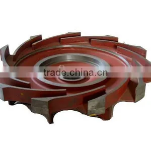2016 Cixi Banghe Supplier Auto Spare Parts Pump Impeller thumbnail-1