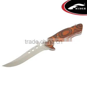 USA Bestsell Jungle Knife thumbnail-1