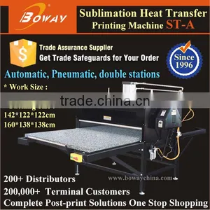 Industrial Large Flatbed Pneumatic Automatic Double Stations Textile Sublimation Heat Transfer Printing Machine thumbnail-1