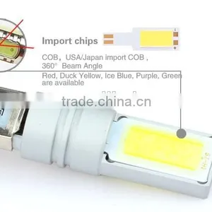 2015 New Product and Factory Supply! H1 Car LED Fog Light Lamp thumbnail-6