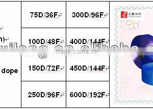 100% Polyester Yarn FDY 150D Xiaoshan Factory thumbnail-4