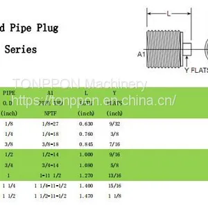 Square Head Pipe Plug 5406-SHP Series thumbnail-1