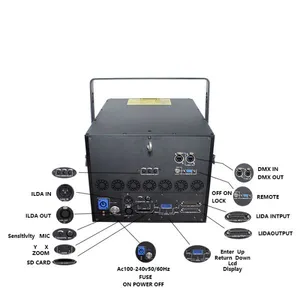 New Advance Economical 18w RGB 3d Animation Projector Sky Show Diso/concert/dj Programmable Stage Laser Light thumbnail-3