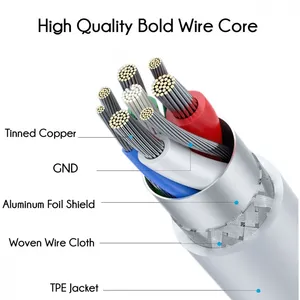 Original High Quality 18W 20W USB C to Lightning PD Fast Charging Cable Charger USB Type C C94 Data Cable for IPhone 13 thumbnail-5