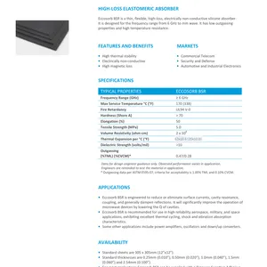 Absorbing Material Shielding Anti-interference Rfid Anti-metal Tag Soft Magnetic Isolation Sheet Cloth, Ferrite, Nfc Wireless Charging thumbnail-2