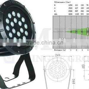 LED Waterproof Par Light 18pcs*3W RGB thumbnail-2