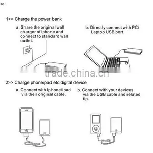Perfume Smart Phone Power Bank thumbnail-6