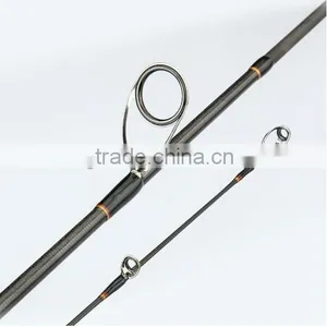 Baitcasting/Spinning Fishing Rod Lightweight 2 Section Portable Fishing Rod Medium-Action Graphite Pole With Japanese 40-ton Tor thumbnail-3