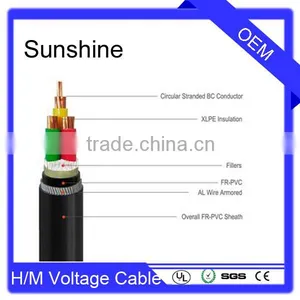 Non-Shielded Type MV-90 Cable (2.4 KV) thumbnail-5
