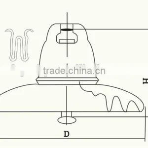 Disc Suspension Insulators Used for High Voltage thumbnail-2