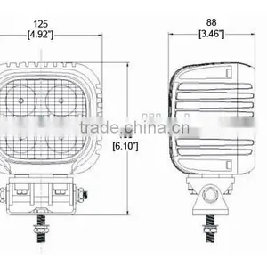 Hot Sale 40w 12v LED Work Light, Mining LED Work Light, 12 Volt LED Working Light thumbnail-2