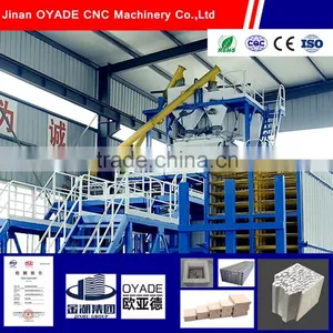 Jinan Oyade High Output Making Machinery Cement Eps Wall Panel Buy Machine China thumbnail-6