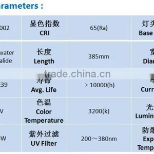 Up-water Fishing Lamp 1000W for Sale thumbnail-4