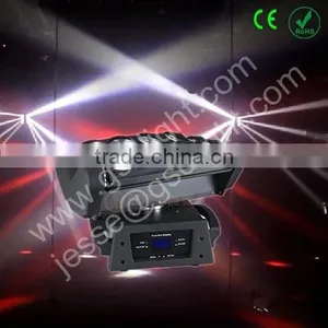 Eight Beam Led Moving Head Spider Light thumbnail-6